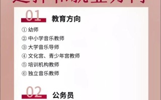 音乐专业毕业，就业方向有哪些？