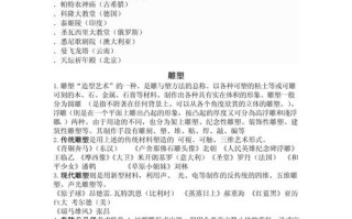 美术学在文艺常识中扮演什么角色？