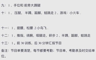 体育舞蹈考试通常安排在几月？