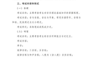 2025山西i音乐联考何时考？