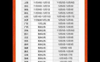 2025年美术考试具体时间定了吗？