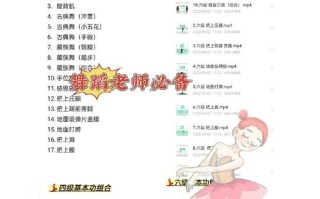 艺考舞蹈专业考哪些核心内容？