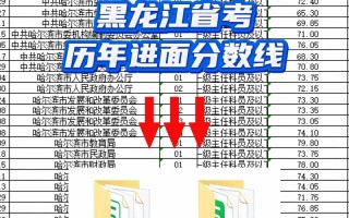 725多省联考成绩查询