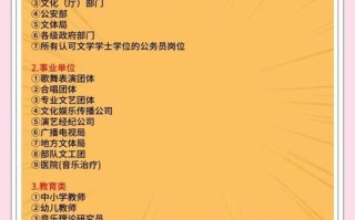 211音乐专业好就业吗