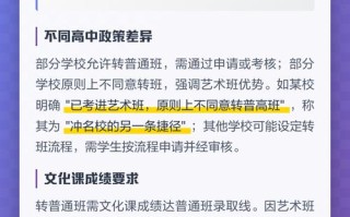 高中艺考班能不参加艺考吗？