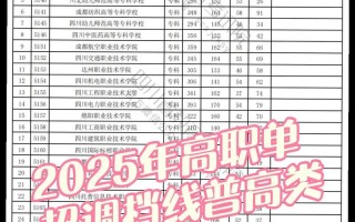2025四川舞蹈调档线是多少？