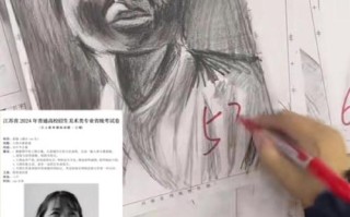 艺术联考专业未达省线，该怎么办？