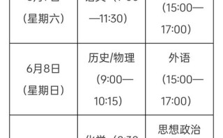 2025美术高考何时开始？