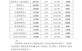 西南民族大学舞蹈系招生有何条件与特色？