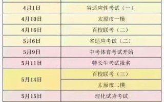2025山西艺考时间几月几号？