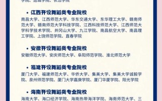 高校本二批舞蹈专业排名如何？