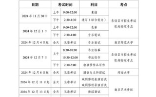 艺考联考成绩何时公布？