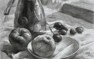 19年江西美术联考考题是什么？