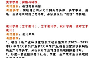 2025美术鉴赏期末考试答案哪里有？