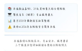 音乐表演专业录取规则是怎样的？