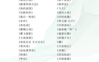 舞蹈与戏剧表演专业排名哪家强？