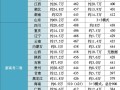 2025省考联考有哪些省份参加？