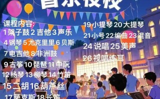 重庆哪些学校开设音乐专业？