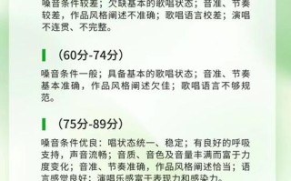 音乐艺术生高考成绩如何计算？