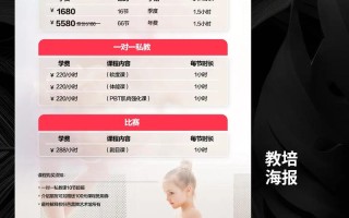 中影人舞蹈艺考培训费用多少？