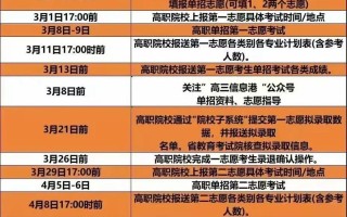 2025湖南艺考时间几月几号？