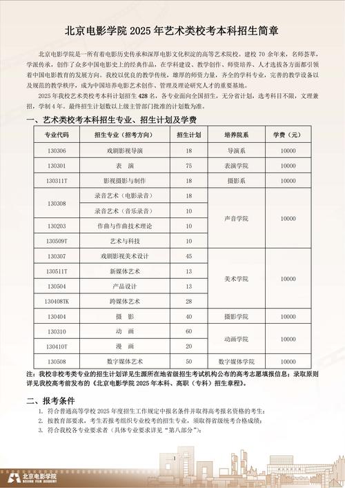 北京电影学院美术系2025招生有何新变化?-第3张图片-泰美艺术培训 北京电影学院美术系2025招生有何新变化?-第3张图片-泰美艺术培训