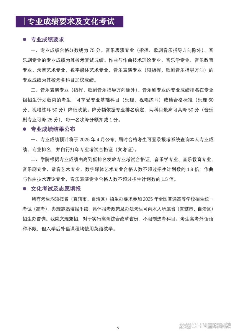 上海音乐学院附中2025招生有何新变化？-第2张图片-泰美艺术培训