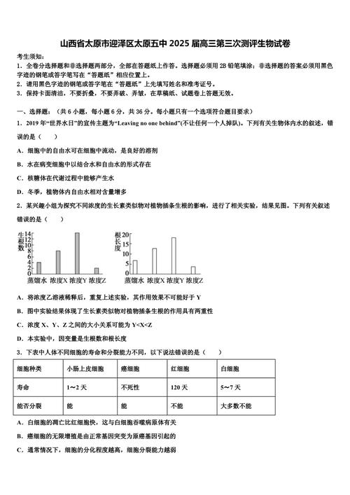 山西省五校2025届高三第三次联考有何深意?-第1张图片-泰美艺术培训 山西省五校2025届高三第三次联考有何深意?-第1张图片-泰美艺术培训