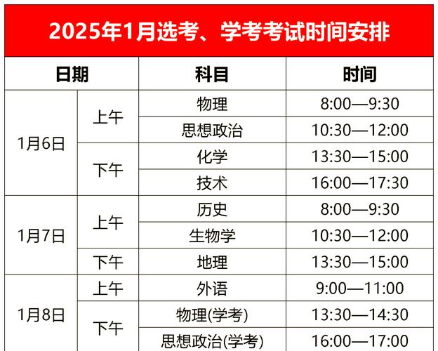 2025 MBA联考成绩何时公布?-第2张图片-泰美艺术培训 2025 MBA联考成绩何时公布?-第2张图片-泰美艺术培训