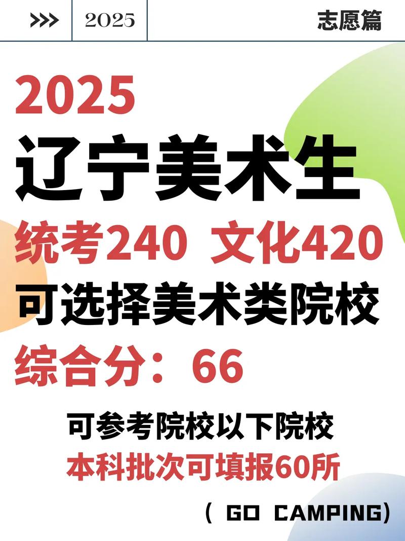 2025哪些校承辽宁美术联考?-第1张图片-泰美艺术培训 2025哪些校承辽宁美术联考?-第1张图片-泰美艺术培训