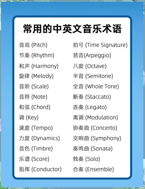 上海音乐学院乐理A级音乐术语有哪些?-第1张图片-泰美艺术培训 上海音乐学院乐理A级音乐术语有哪些?-第1张图片-泰美艺术培训