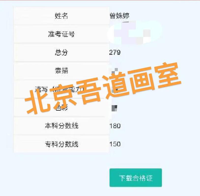 江西2025美术联考取消AB证,对考生有何影响?-第3张图片-泰美艺术培训 江西2025美术联考取消AB证,对考生有何影响?-第3张图片-泰美艺术培训