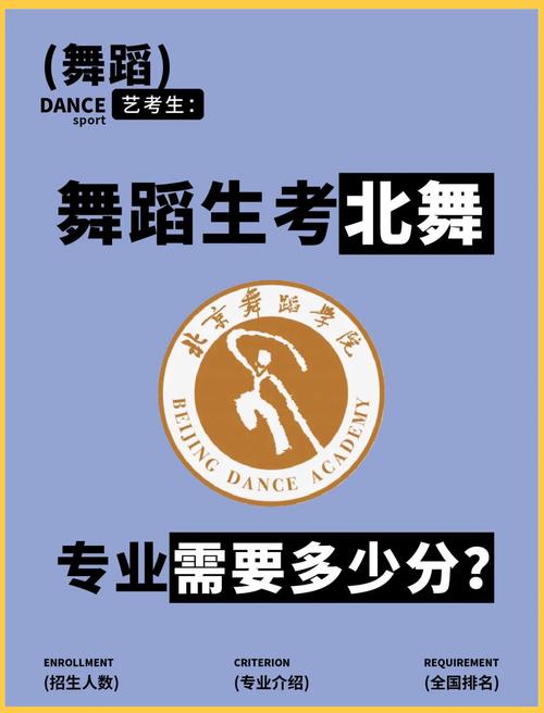 北京舞蹈学院2025分数线何时公布?-第1张图片-泰美艺术培训 北京舞蹈学院2025分数线何时公布?-第1张图片-泰美艺术培训