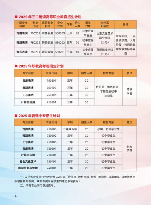 菏泽学院2025艺考成绩何时公布?-第2张图片-泰美艺术培训 菏泽学院2025艺考成绩何时公布?-第2张图片-泰美艺术培训