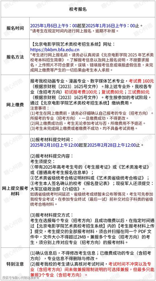 2025北电艺考复试名单有哪些新变化?-第1张图片-泰美艺术培训 2025北电艺考复试名单有哪些新变化?-第1张图片-泰美艺术培训