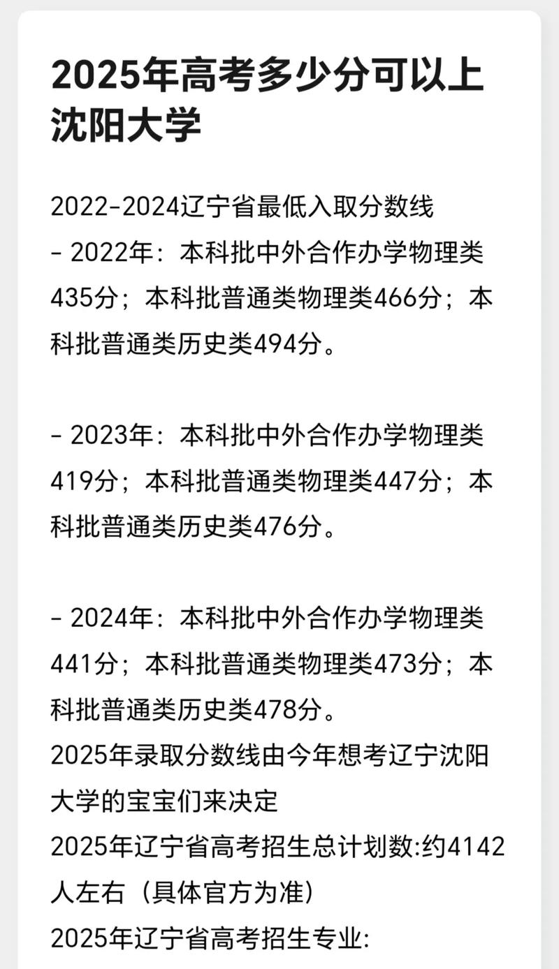 沈阳大学2025艺考成绩何时公布?-第3张图片-泰美艺术培训 沈阳大学2025艺考成绩何时公布?-第3张图片-泰美艺术培训