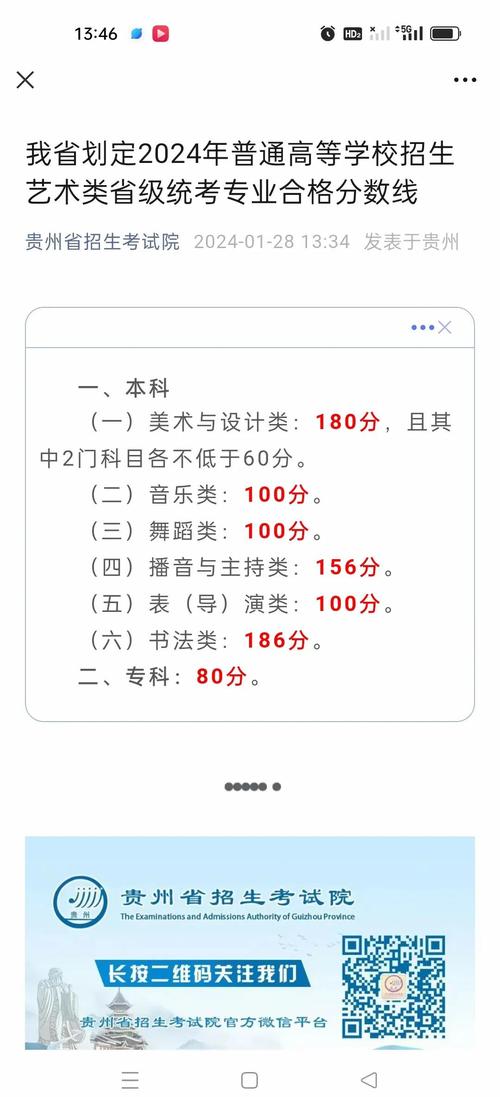 贵州舞蹈生文化收分具体是多少？-第1张图片-泰美艺术培训