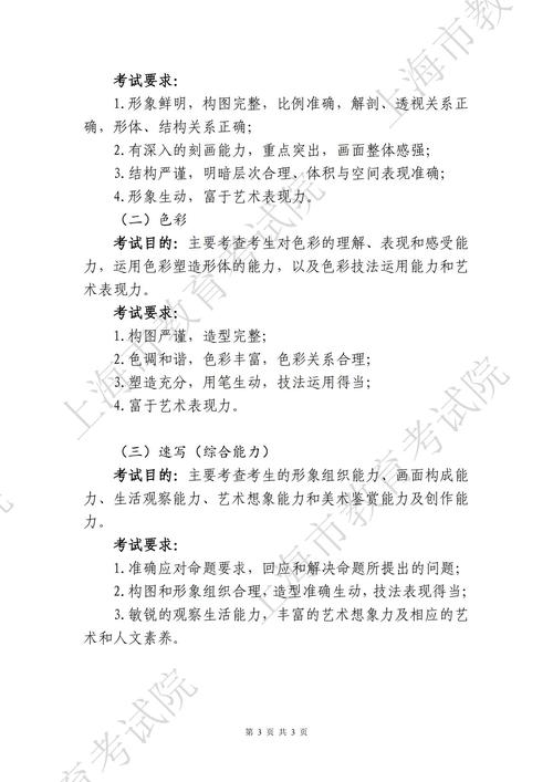 2025美术联考怎么高效备战?-第3张图片-泰美艺术培训 2025美术联考怎么高效备战?-第3张图片-泰美艺术培训