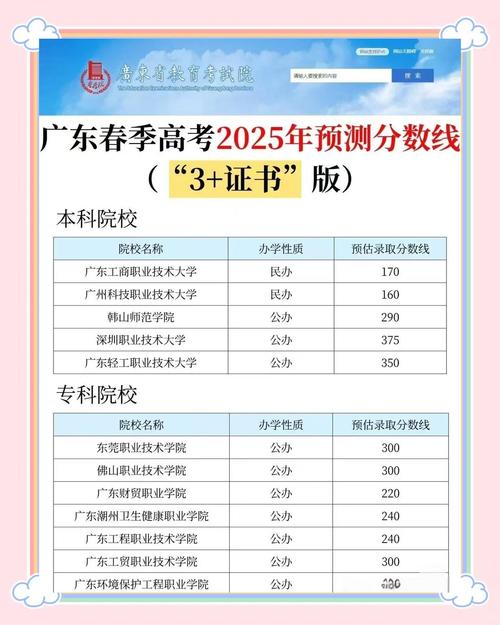 2025广东六校联考文综怎么考?-第2张图片-泰美艺术培训 2025广东六校联考文综怎么考?-第2张图片-泰美艺术培训