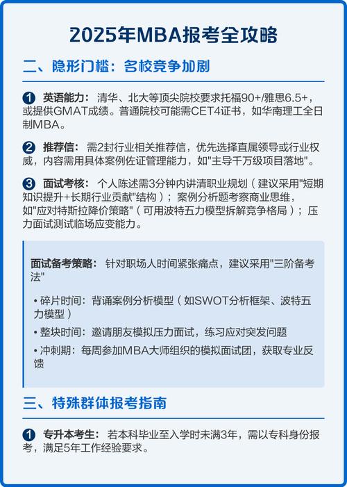 2025年1月MBA联考报名何时开始?-第2张图片-泰美艺术培训 2025年1月MBA联考报名何时开始?-第2张图片-泰美艺术培训
