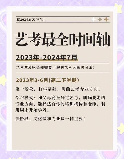 艺考时间安排怎么规划才高效？-第3张图片-泰美艺术培训