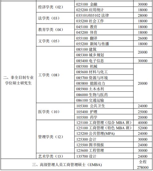 中南大学音乐研究生招生有何新变化?-第1张图片-泰美艺术培训 中南大学音乐研究生招生有何新变化?-第1张图片-泰美艺术培训