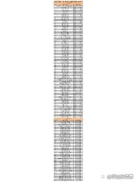 哪些大学承认播音联考成绩?-第1张图片-泰美艺术培训 哪些大学承认播音联考成绩?-第1张图片-泰美艺术培训