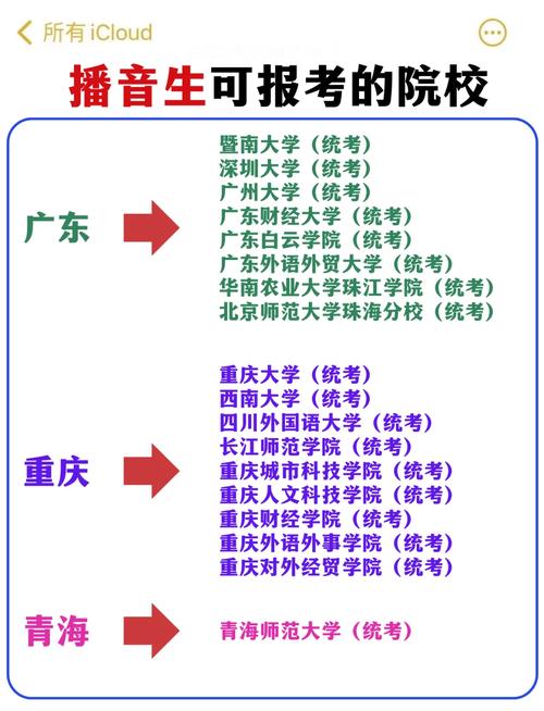 哪些大学承认播音联考成绩?-第3张图片-泰美艺术培训 哪些大学承认播音联考成绩?-第3张图片-泰美艺术培训