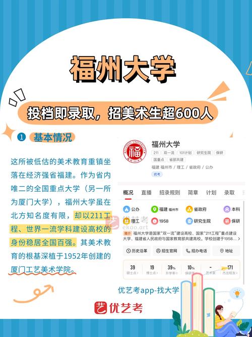 福州大学美术专业2025招生有何新变化?-第1张图片-泰美艺术培训 福州大学美术专业2025招生有何新变化?-第1张图片-泰美艺术培训