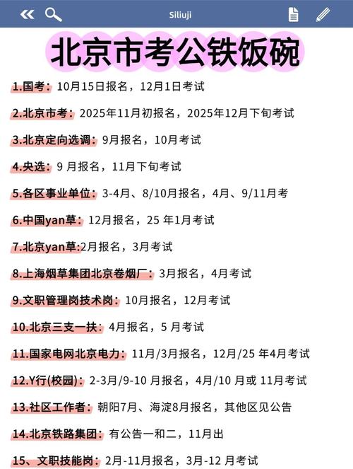 2025北京艺考考点何时公布?-第3张图片-泰美艺术培训 2025北京艺考考点何时公布?-第3张图片-泰美艺术培训