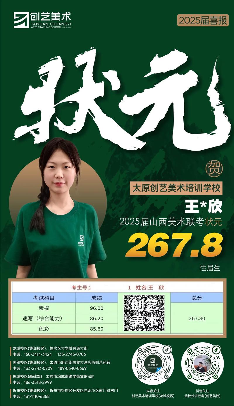 2025山西美术联考成绩排名何时公布？-第2张图片-泰美艺术培训