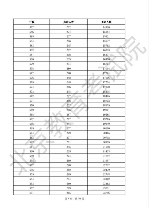 阜阳师范舞蹈录取分数线是多少?-第2张图片-泰美艺术培训 阜阳师范舞蹈录取分数线是多少?-第2张图片-泰美艺术培训