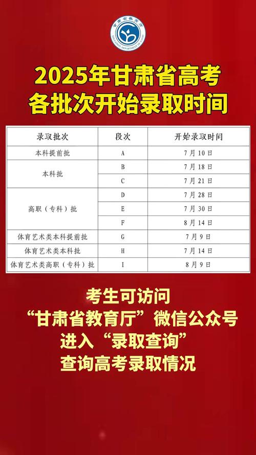 2025甘肃艺考何时开始？具体时间安排公布了吗？-第2张图片-泰美艺术培训