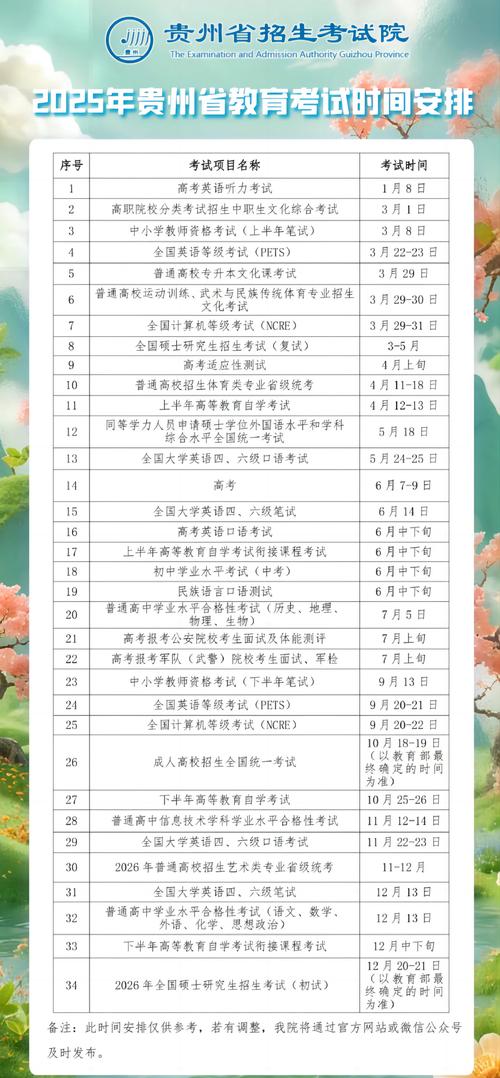 2025贵州美术二本补录何时开始?-第3张图片-泰美艺术培训 2025贵州美术二本补录何时开始?-第3张图片-泰美艺术培训